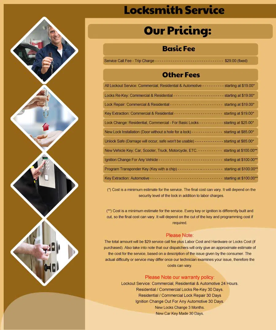 Sudbury MA Locksmith Store Sudbury, MA 978-297-6104